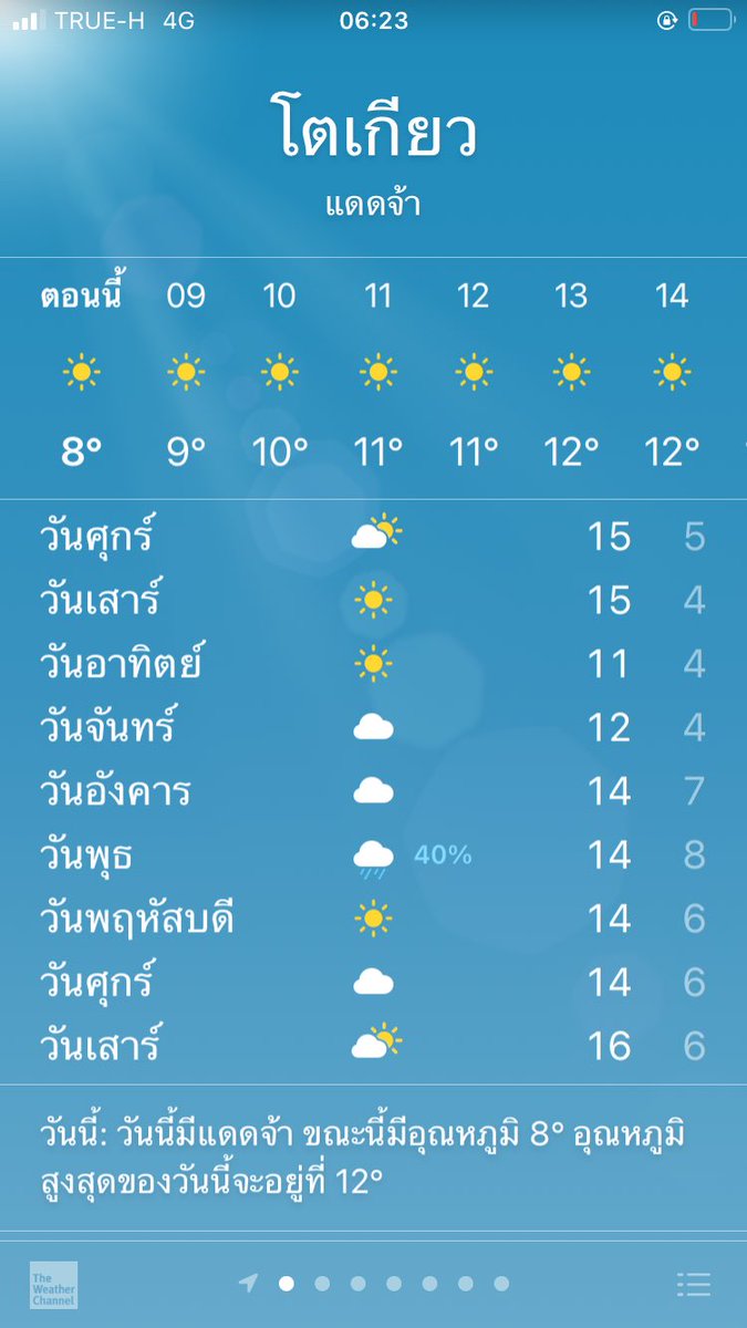 Mayn2Monkey's tweet photo. อากาศดีแบบนี้คิดถึงญี่ปุ่น คิดถึงขนม คิดถึงไปเดินซื้อเสื้อกันหนาว เสื้อผ้า เครื่องประดับน่ารักๆ หาร้านอาหารอร่อยๆ อยากพาเล้งไปหัดเล่นสกี พาลลิลไปถ่ายรูปกับดิสนี่แลนด์,หิมะ 😞 ตั้งเป้าไว้ว่าอยากไปอียิปต์,เกาหลี,มัลดีฟ, ระนอง ภูเก็ตก็ยังไม่ได้ไป เมื่อไหร่โควิดจะหมด จะเฉาตายอยุแล้วว https://t.co/w9HRMpaKZR