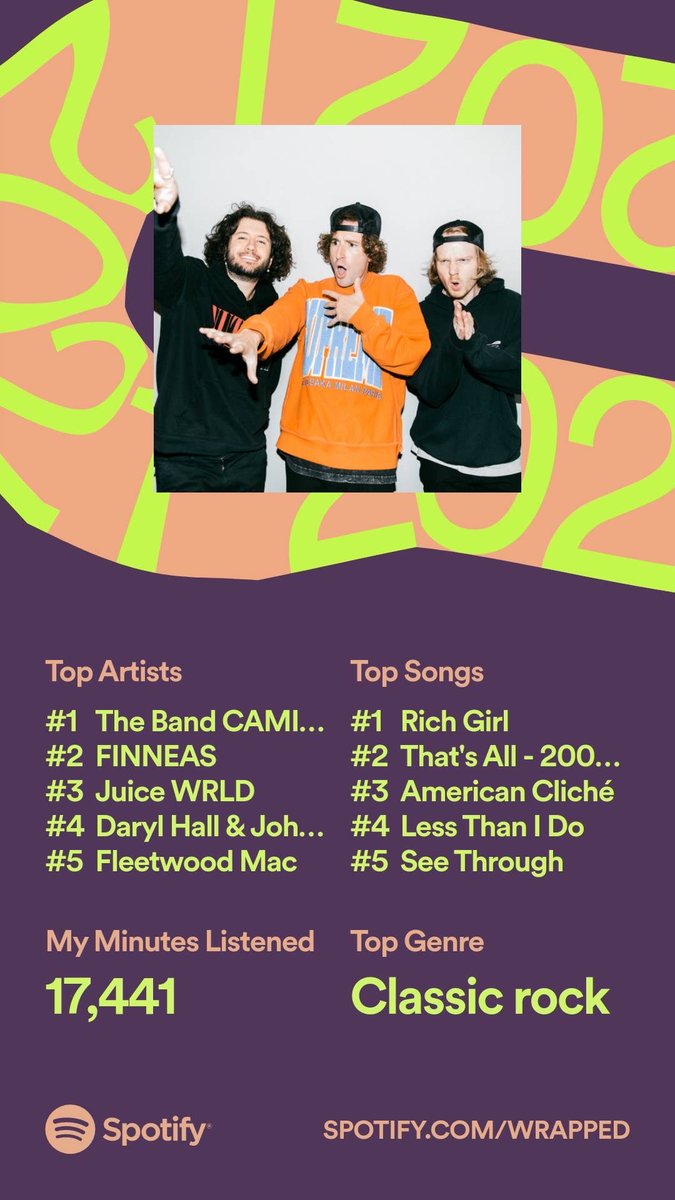 Love my music this year. Thanks ⁦<a href="/thebandcamino/">The Band CAMINO</a>⁩ ⁦<a href="/finneas/">FINNEAS</a>⁩ ⁦⁦<a href="/halloates/">Daryl Hall & John Oates</a>⁩