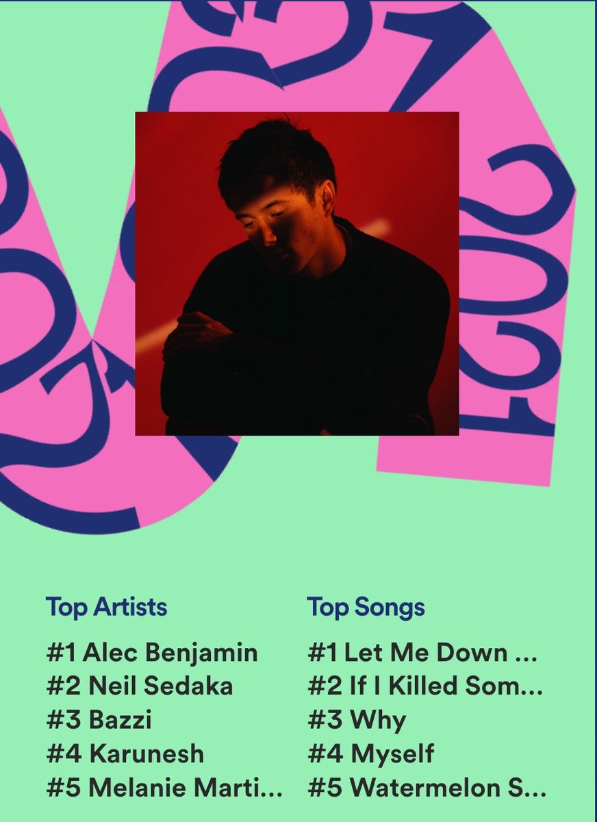 Gaming4Addicts's tweet photo. I love these #SpotifyWrapped I get so deep into listening, I love seeing my stats for the year. Thankies @Spotify 🎶 ❤ https://t.co/x8yqd4GYZn