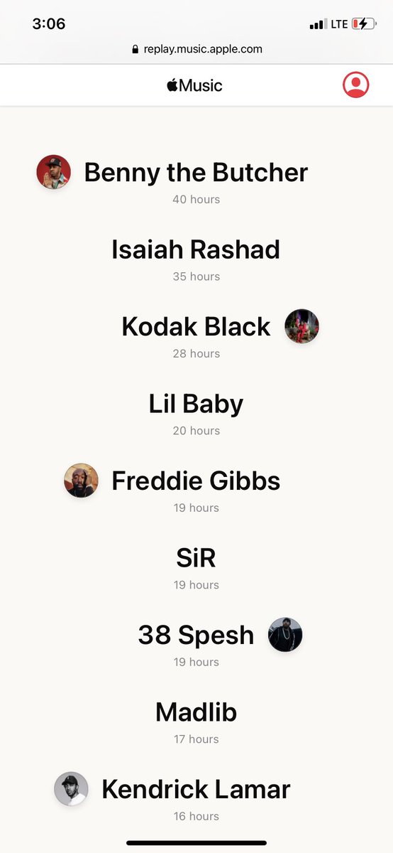 nickbarikmo's tweet photo. Back to back years in the number 1 spot @BennyBsf https://t.co/XLc1Tkncdv