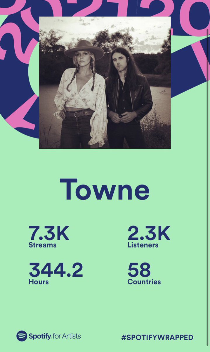 TOWNE tweet media