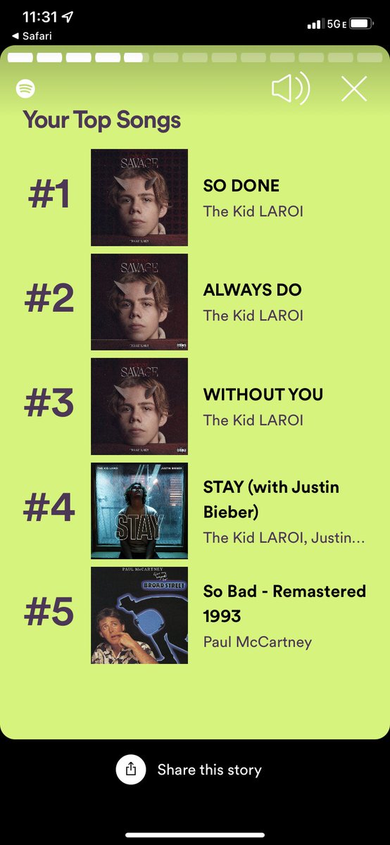 munkcartney's tweet photo. wow #spotifywrapped2021 https://t.co/8uTWcjmABL