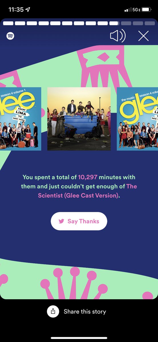 munkcartney's tweet photo. wow #spotifywrapped2021 https://t.co/8uTWcjmABL