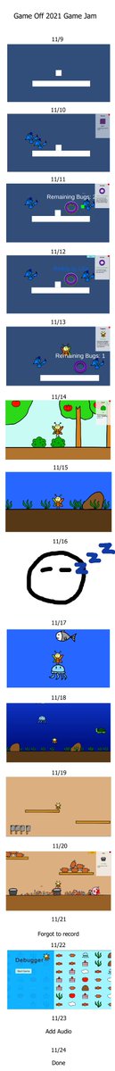 TomatoOmelet's tweet photo. How my game looks like each day during the Game Off 2021 Game Jam. (uploaded several times but for some reason the image is always compressed sad sad) https://t.co/40wO9SRlrF
