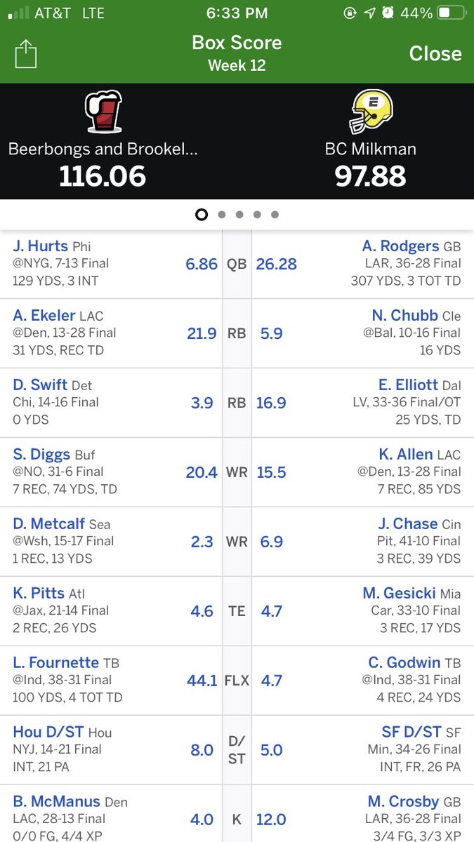 brooksterrrrr's tweet photo. @AustinEkeler You deserve it! Thank you for always coming in clutch with my fantasy team✨🏈 https://t.co/kAse3GNNW3