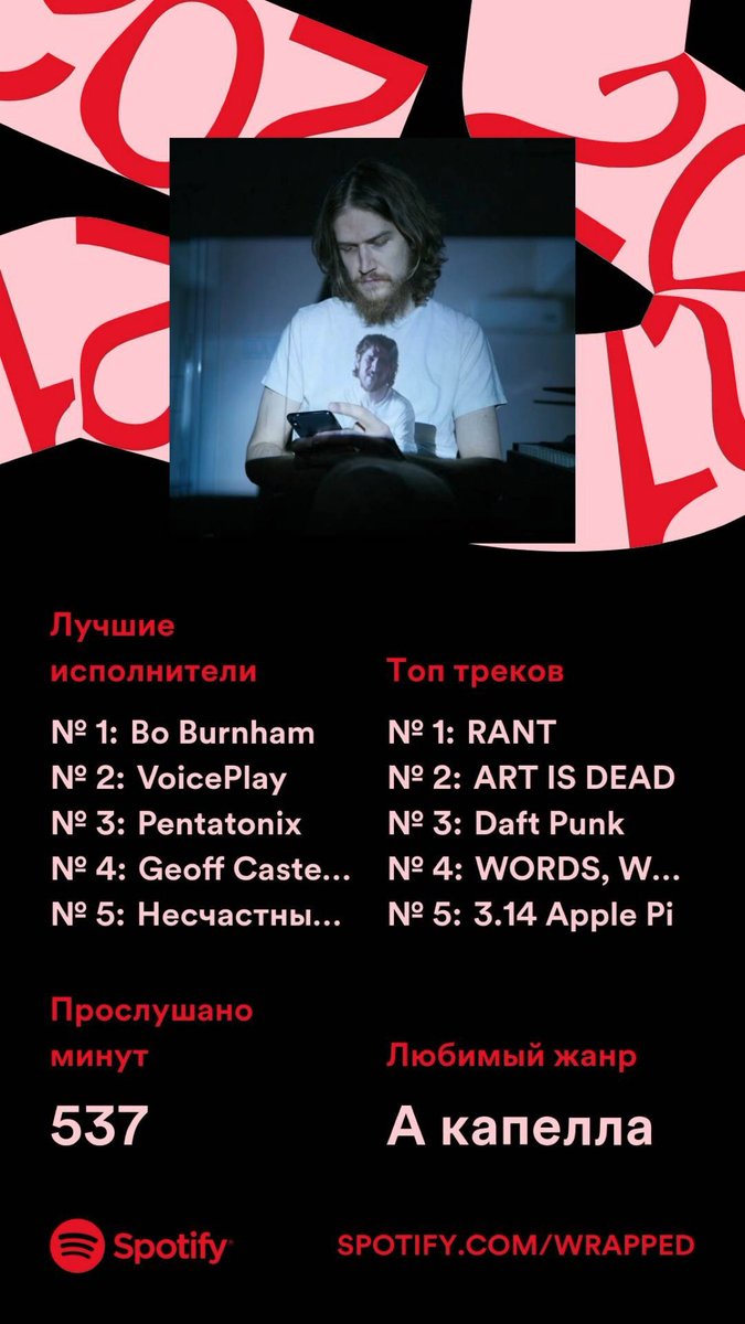 Vladimir Solodukhin tweet media