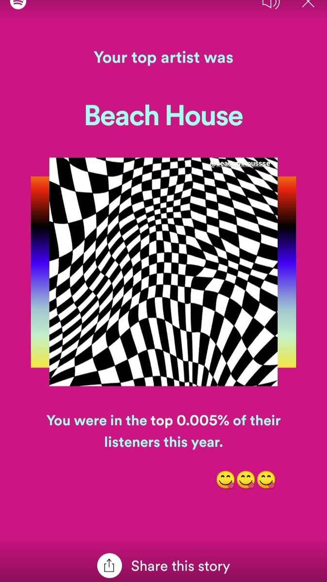 thearchivists1's tweet photo. im committed to Beach House - 
Spotify Wrapped 2021 vs 2020 https://t.co/aweiwwOX5Y