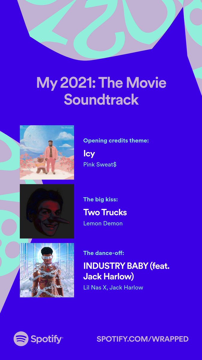 dannyvilla007's tweet photo. #wrapped2021 #wrappedspotify Uhhhh, Ok? https://t.co/ccbz70eVD9