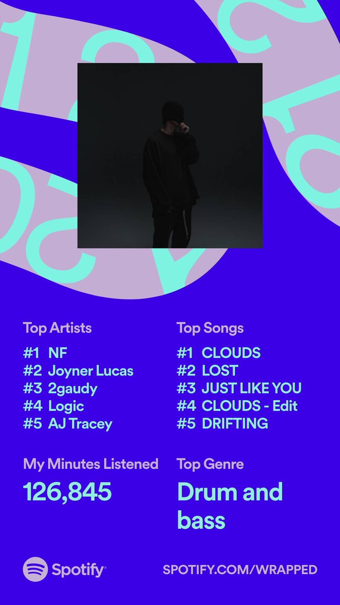 Well shit, top 0.001%.. Now all I have to do is see you when you’re live in the UK sometime x) <a href="/nfrealmusic/">NF</a>