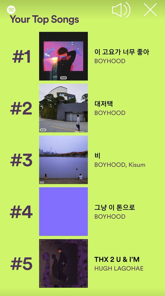 Dongplay_'s tweet photo. Yes, absolutely, GO YO is my fav. This list shows facts. Top 4 all by Donghyun and Hugh took the 5th place hehe. Btw, I thought Retro Love could have been there 😅 So happy with my music taste😆 https://t.co/i3HEw5I8fF