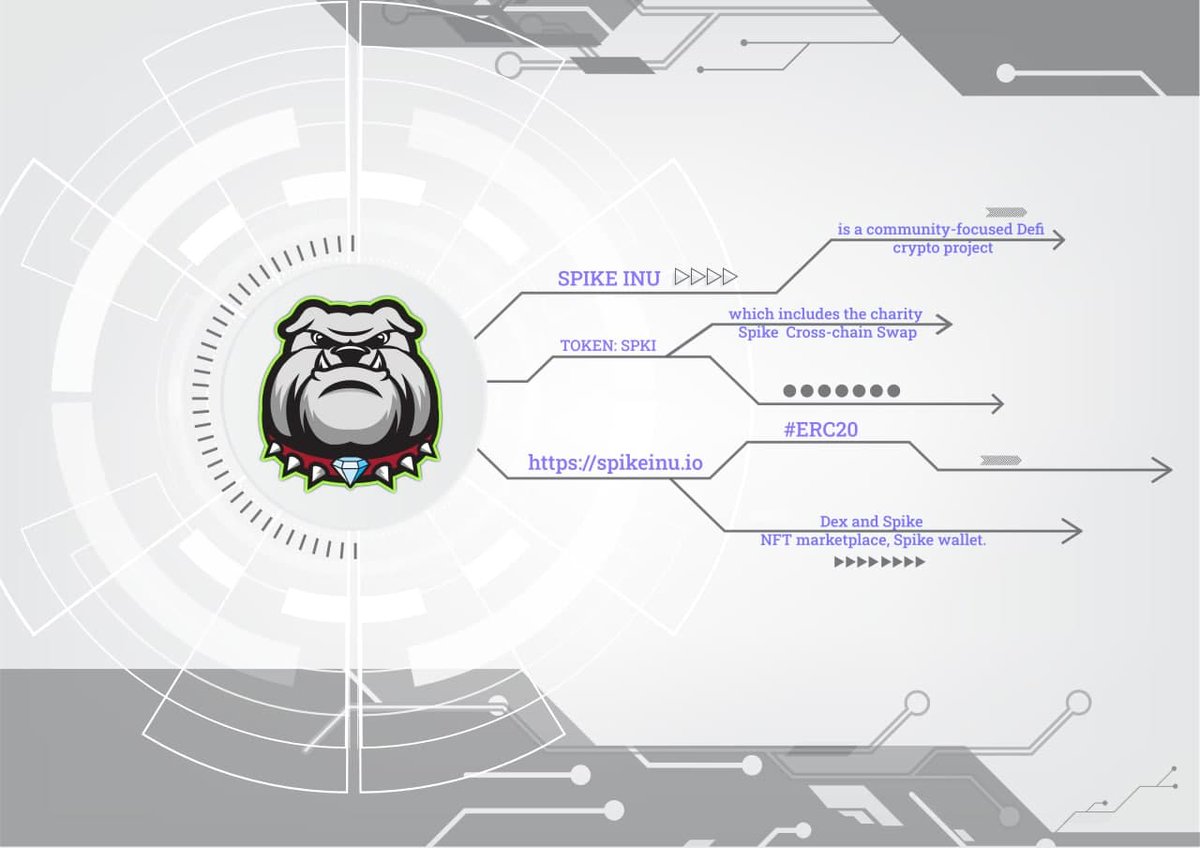 Carter69726869's tweet photo. @MrFoxxnft @Spikeinuio, time to buy and rich, miss it or you'll regret it
@spikeinuio https://t.co/JCP3MZvS9I  #SpikeInu 
#WSG #TABOO #LAYER #SHIBA #TIME #SpikeInu #Spike $SPKI https://t.co/WUPoh95NsC
