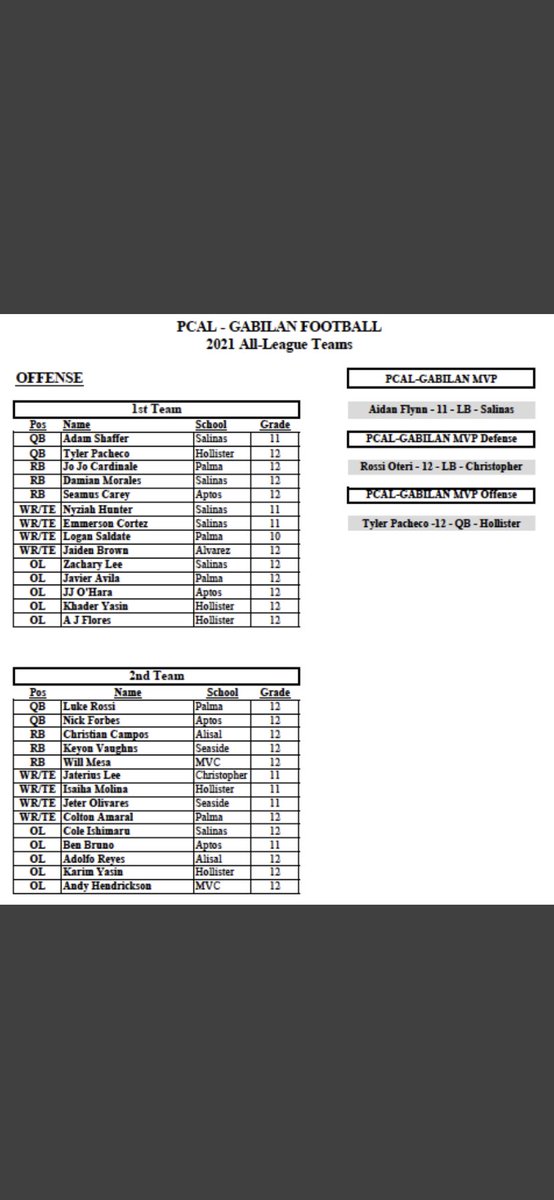 Ben Bruno tweet media