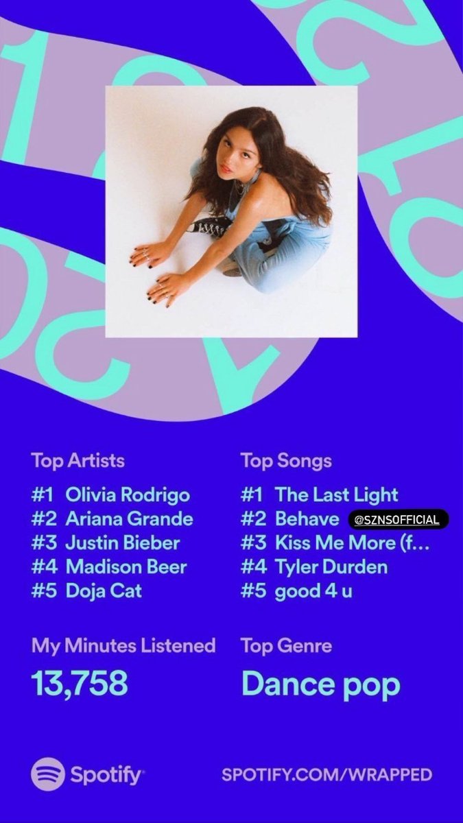 offmxface's tweet photo. I mean @oliviarodrigo @ArianaGrande @justinbieber @madisonbeer @dojacat https://t.co/0QQkjmbHho