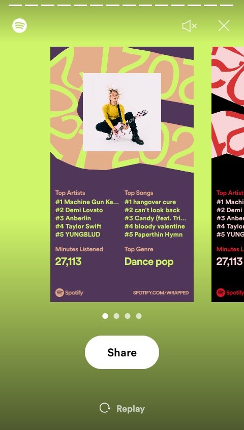 mgkmainstream's tweet photo. @machinegunkelly not only were you my top artist but you took up four out the five spots 😌 https://t.co/TEVtmkZmfG