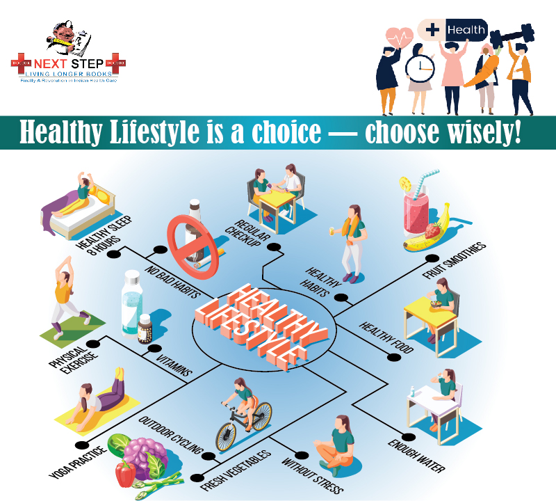 add15years's tweet photo. Staying healthy in 2020, Medical Definition of Good Health
Life was different 30 to 40 years back but today the world has changed completely. 

For more information click on this link.
https://t.co/O61JWhxBK0

#stayhealthy #staysafe #stayhome #covid #stayathome #staystrong https://t.co/NYS4srlp1c