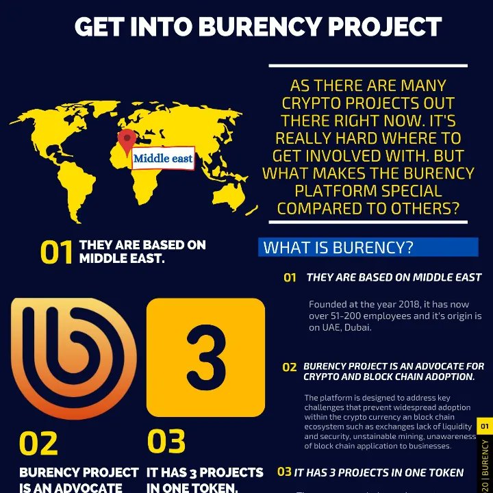 Mayar09307121's tweet photo. The best chance to buy $buy is now, don't miss the chance 

join this group: 
https://t.co/3lCacbrOdL

#_Buy #_Burency #_mining farm #_Global #_year 2022 #bitcoin #btc #usdt #exchange https://t.co/TUyUx06jWV
