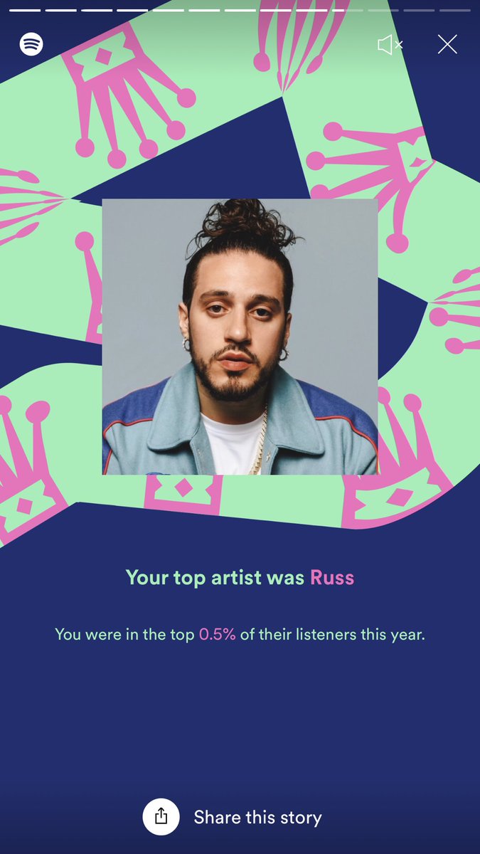 Q_the_ling's tweet photo. @samm_amey @russdiemon You got some competition :D https://t.co/06iFgHr8Sg