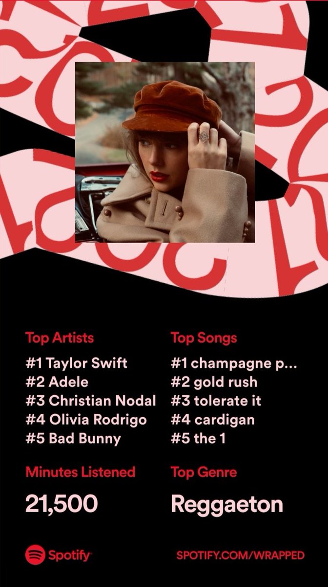 luisfersanchez_'s tweet photo. @TSwiftNZ https://t.co/guY7ufM1yb