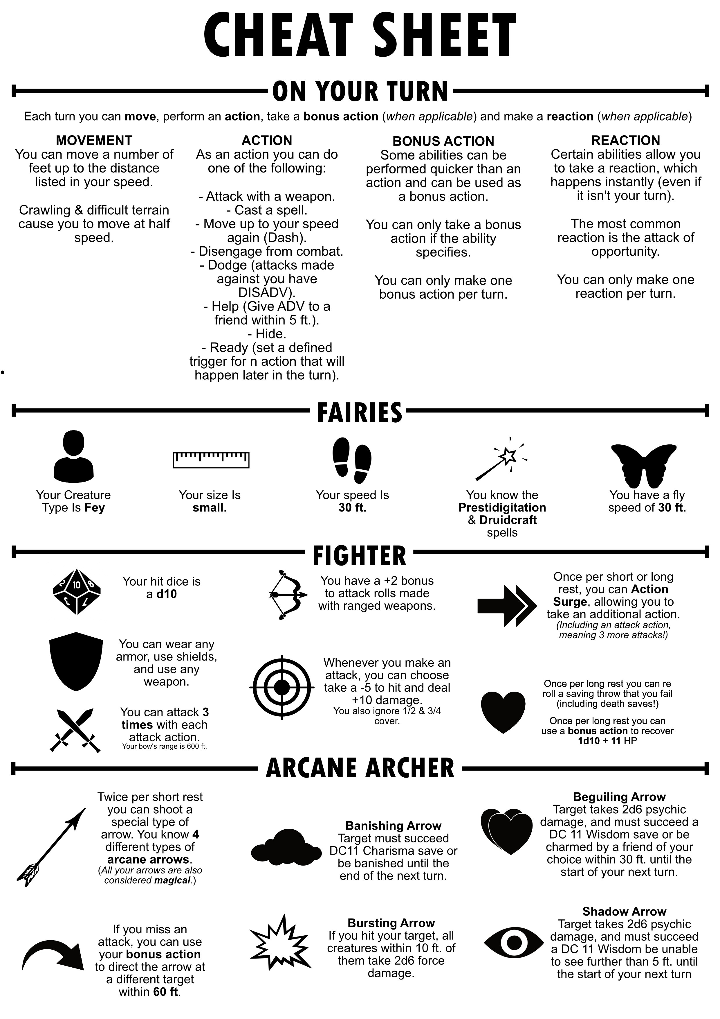 mistakes-were-made-dnd-5e-actual-play-podcast-mwm-pod-twitter