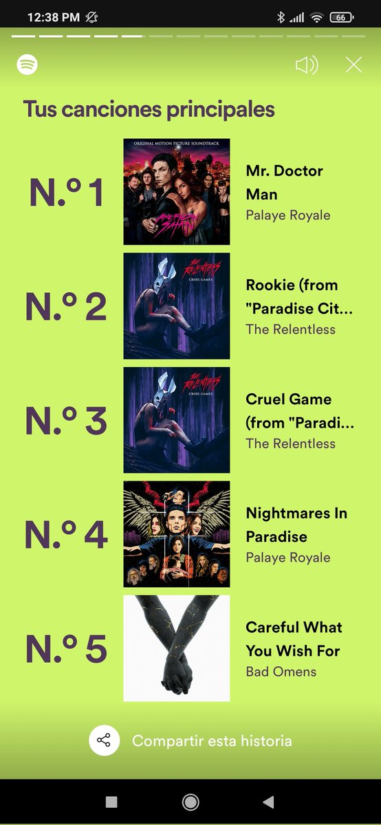 So, 2021 was all about @PalayeRoyale, @paradisecitytv and @RemingtonLeith 😍🤘🏻❤️ #SpotifyWrapped #spotifywrapped2021 #PalayeRoyale