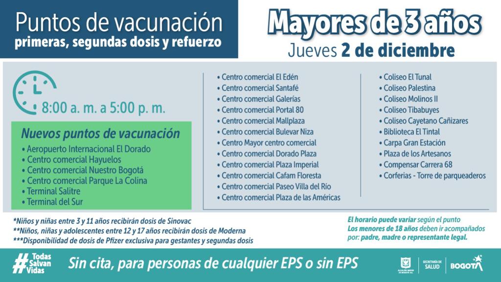SectorSalud's tweet photo. #ATENCIÓN ¡Aquí te contamos los puntos que estarán habilitados para la vacunación contra el covid-19 durante este jueves 2 de diciembre. 

✅Menores de edad deben asistir con su padre, madre o representante legal. 

🔍Continúa el hilo y conoce toda la oferta de vacunación🧵 https://t.co/CJHwMA1gCq