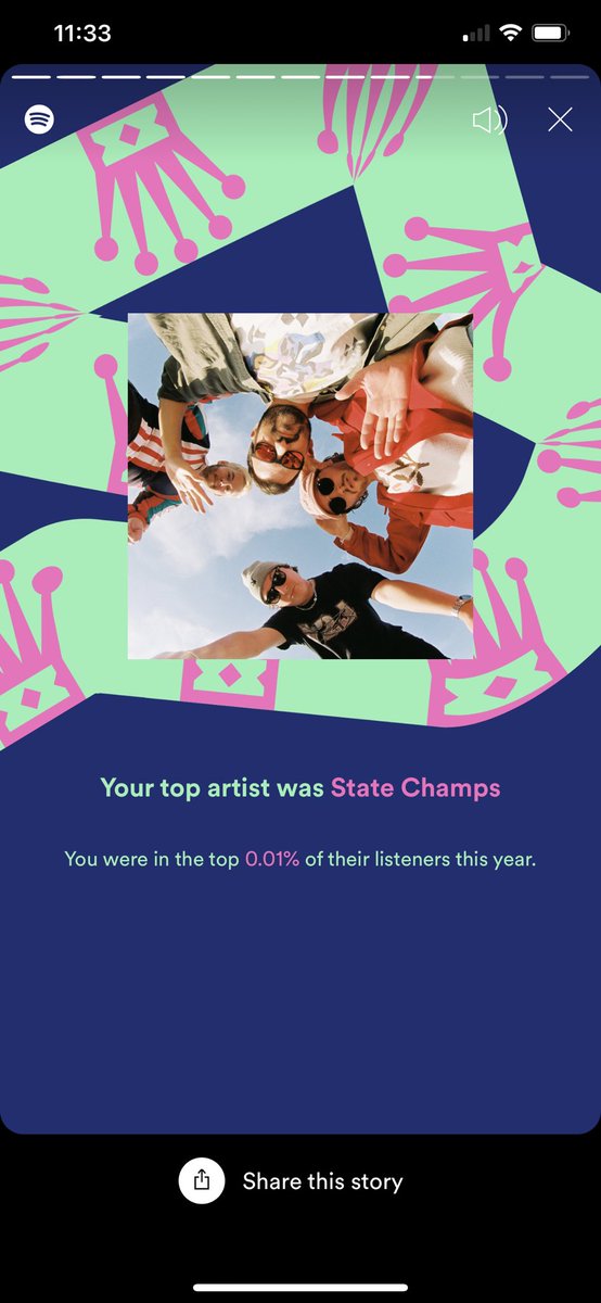 I listened to <a href="/State_Champs/">State Champs</a> for 5,550 minutes this year on <a href="/Spotify/">Spotify</a>. Top 0.01% of listeners. That’s gotta be worth a prize <a href="/purenoiserecs/">Pure Noise Records</a>! Haha #SpotifyWrapped