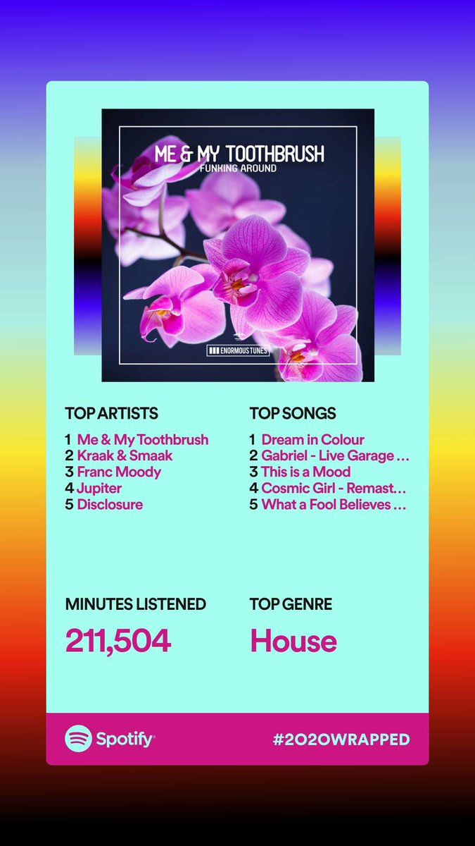 7omG's tweet photo. @FrancMoody You have five songs in my top songs on Spotify 3 years in a row, been in the top 5 three years in a row and top artist this year. Fair to say I love your music and was so lucky to see you at Tokyo World in Bristol. Keep up the great work and I'll continue to support! https://t.co/ljgy6Xpx6R