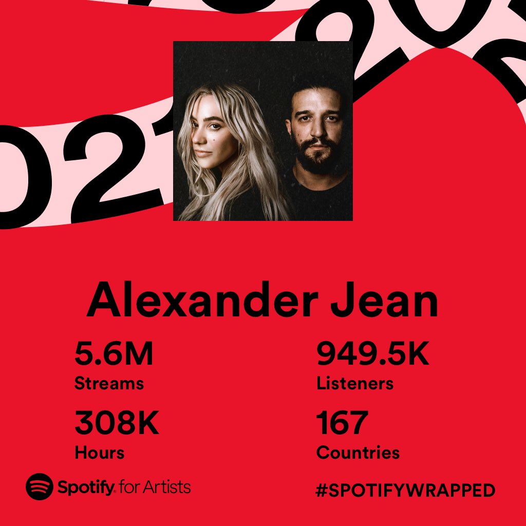 Alexander Jean tweet media