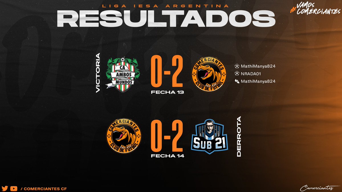 COMERCIANTESeSp's tweet image. 