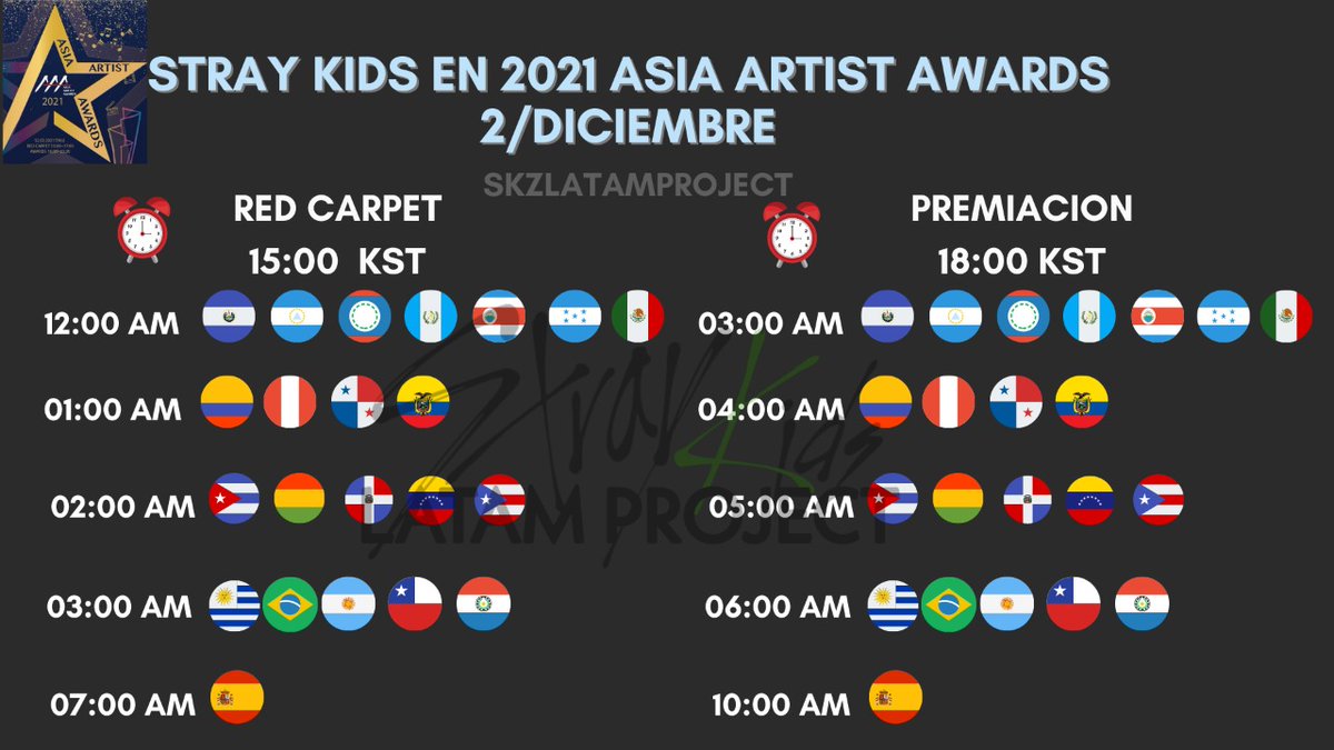 skzlatamproject's tweet photo. AAA HORARIOS LATINOAMÉRICA 

🇰🇷 U+아이돌Live, 
🇯🇵 Hulu, SPOOX
🌍 KAVECON 🔗 https://t.co/fw5Y7axnCo

#MAMAVOTE #StrayKids @Stray_Kids https://t.co/9yb573HKhe