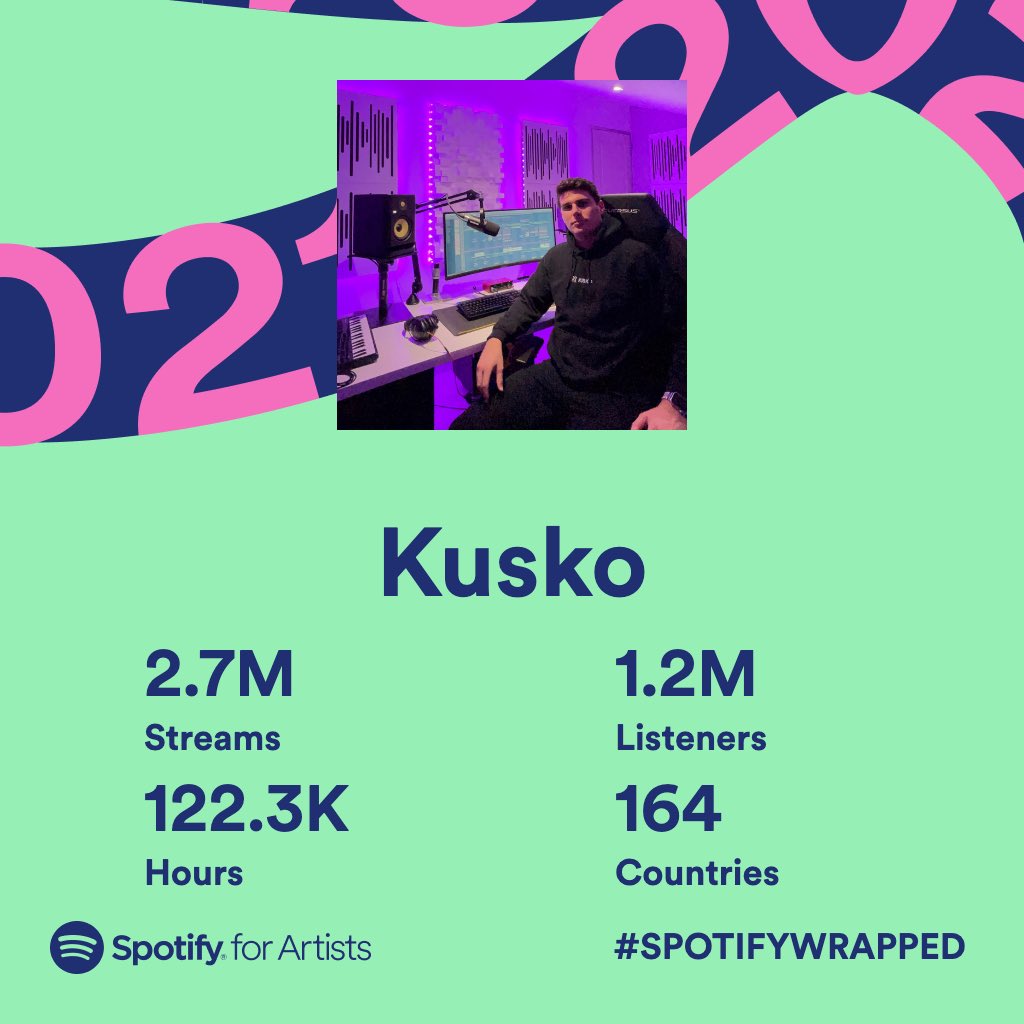 kuskomusic's tweet photo. @SpinninRecords @Spotify https://t.co/ykGTZD4Zs5