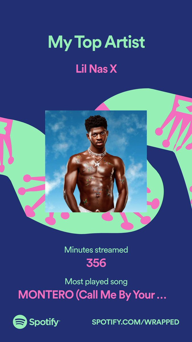 RDarsey3's tweet photo. No surprises here @LilNasX #SpotifyWrapped https://t.co/TrKKZYs7zt