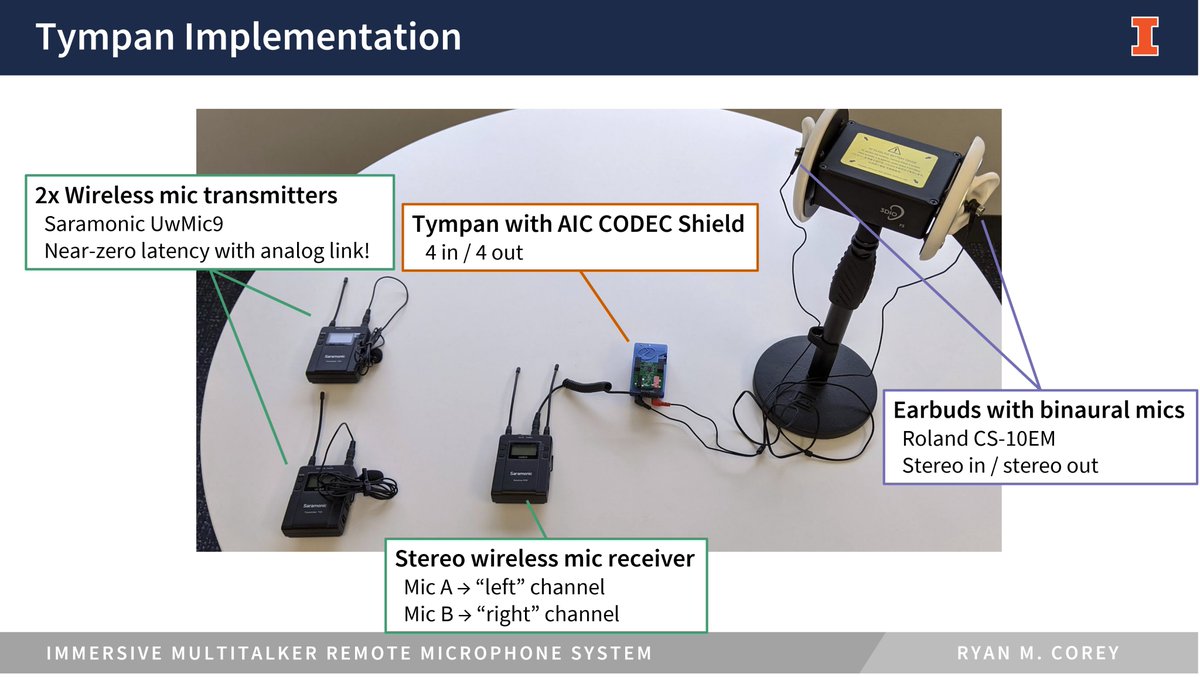 Ryan M. Corey tweet media