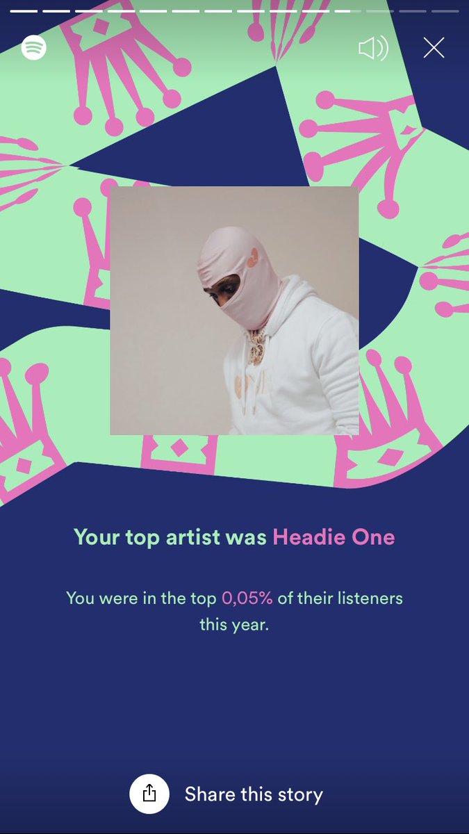 pearsonw230's tweet photo. @HeadieOne 🥶🏆 https://t.co/PCVkWeJyvO