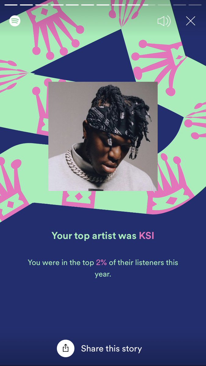 BATDZN2's tweet photo. @KSI https://t.co/iMYLa1ld7y