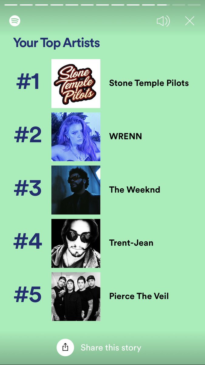 hpfruitcake's tweet photo. Very different genres this year 

#SpotifyWrapped @WRENN @TrentJean3 https://t.co/tnvZOzyz2u