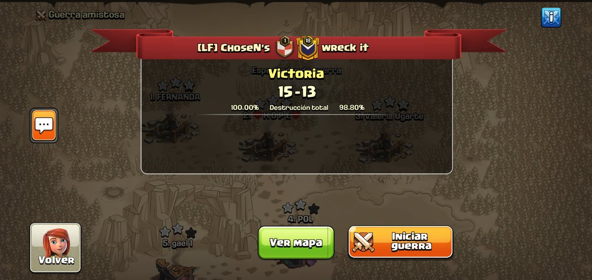 ChoseN's eportándose! Les contamos que hoy finalizamos la fase de grupos de <a href="/MoonCup12/">Moon Cup</a> y que creen? Así es.. terminamos primeros de nuestro grupo con contundentes victorias. Grande equipo!

<a href="/Polcoc_/">POL</a> <a href="/ValeCoC1/">Val.U</a> <a href="/rodrigolclasho2/">Gael</a> @carloscocagarc1 <a href="/Pedrococ_/">Pedro</a> <a href="/ilsekratru/">ilse ✾</a> @RenatoAT0204