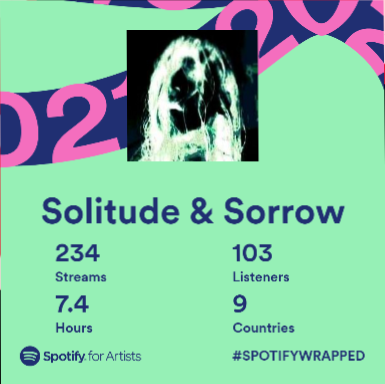 SolitudeSorrow's tweet photo. We didn't get to release as much as we'd hoped this year but really hope you guys enjoyed Darkened Spirit/Chaos &amp; The Jam 2! Thanks for all the support everyone, hope to have the album out in 2022! See ya soon! #MetalForever https://t.co/MIi2dpoVfX