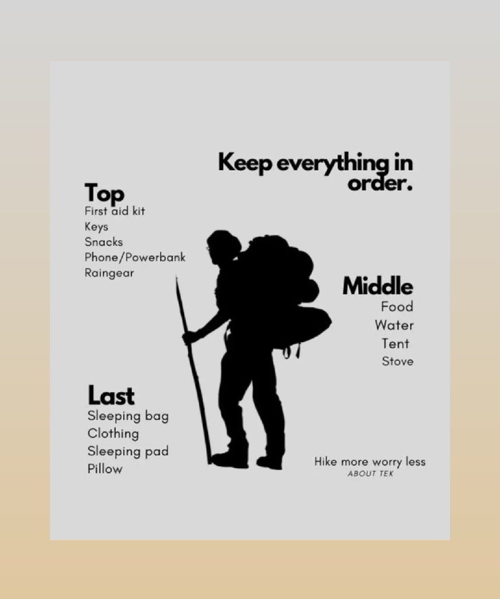 This is how you pack your bag while going for a hike 
#hiking #hikingadventures #trekking #trekkersofindia #travelling