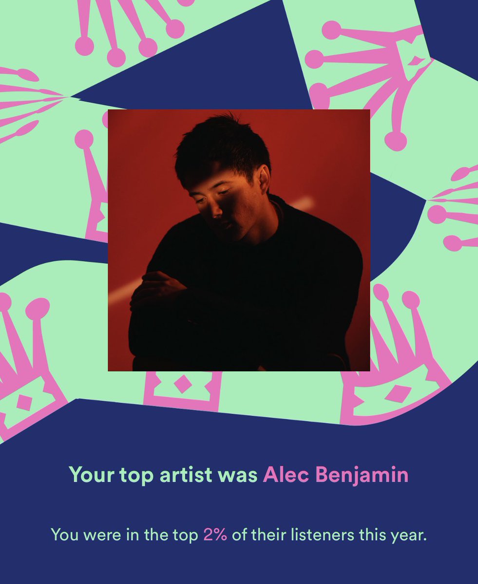 RedLily6210's tweet photo. My Spotify wrapped was a weird mix of stuff. But thank you @AlecBenjamin for turning up more than 1 time. https://t.co/wA3xA3DW1N
