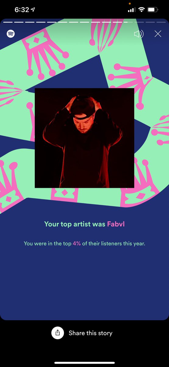 AbysswalkerSif's tweet photo. Thank you @FabvLMusic  for spending 557 minutes with me this year on @Spotify. You are my #1. #SpotifyWrapped https://t.co/EVC4SVKzP8 https://t.co/p8Sfqb1N3U