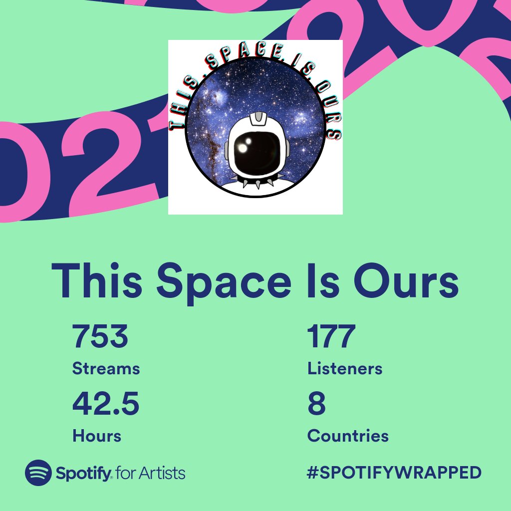 This Space Is Ours tweet media