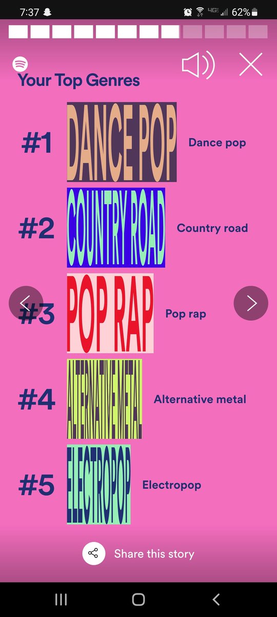 LyllandraD's tweet photo. My Spotify Wrapped be accurate af though 🖤 https://t.co/gWlgA9TJvM