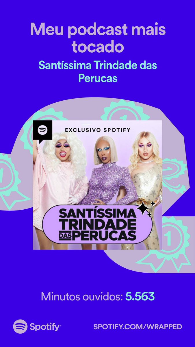 eluglio's tweet photo. Podcast que eu mais ouvi em 2021. Qual foi o seu? #RetrospectivaSpotify 

@dudadellorusso
@LaMonaDivine 
@DELLAFANCY 

Esse ano não teria sido nada sem a companhia de vcs! https://t.co/tN0cBn1OFm