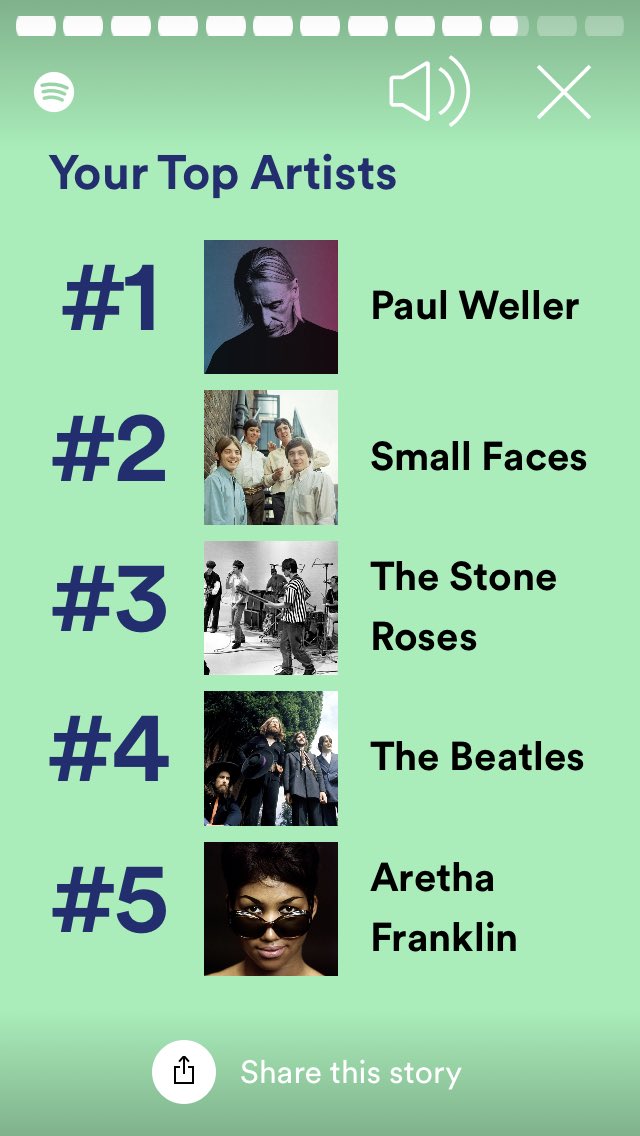 Sugaspunsista74's tweet photo. #SpotifyWrapped
#RIPBren π https://t.co/f1LndvQwtR
