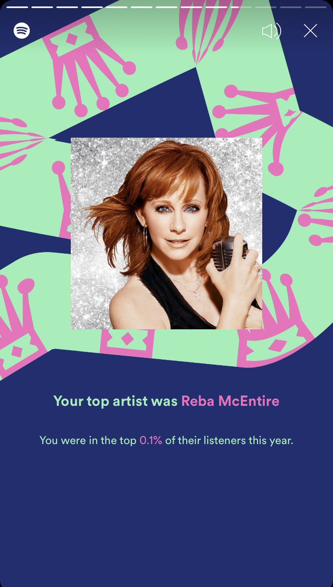 tgann's tweet photo. @reba top 0.1% of listeners on @Spotify! https://t.co/ZRCxrQBpmy