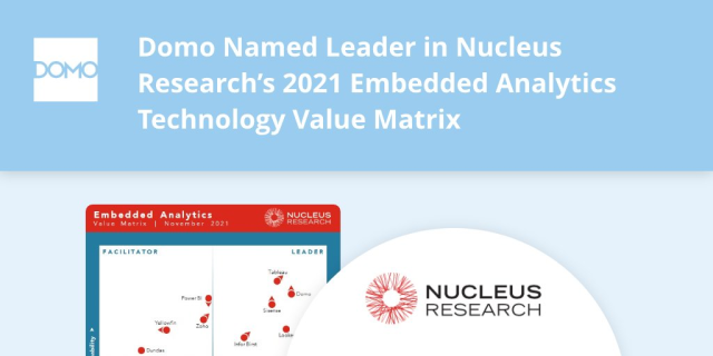 AmyChristophe19's tweet photo. #EmbeddedAnalytics #ModernBI @Domotalk https://t.co/boX3mZTIRc https://t.co/4301zqVC0x