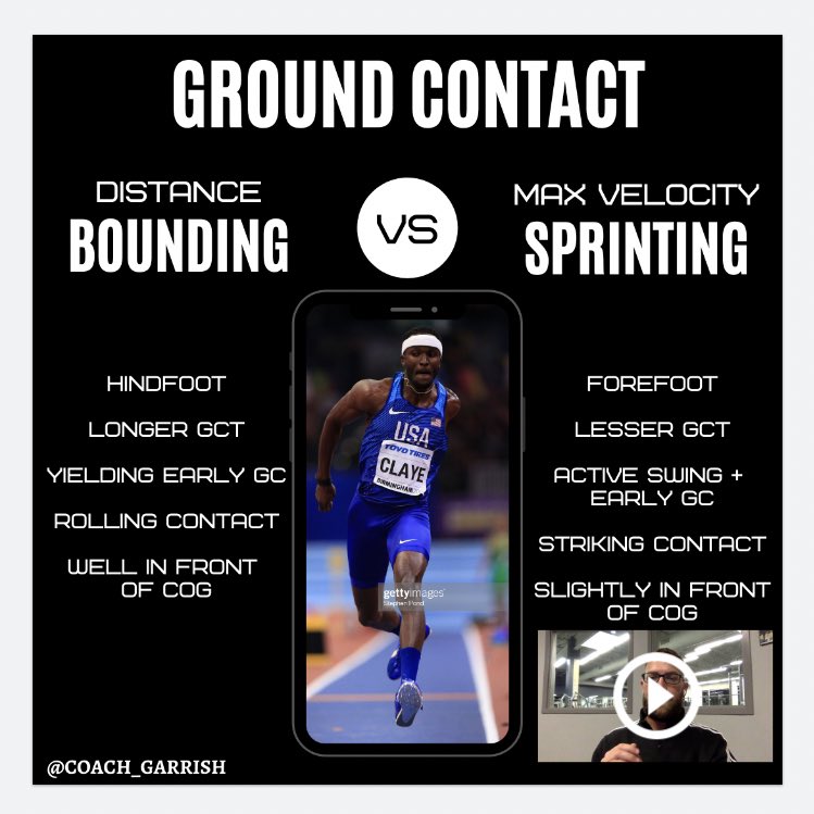 John_Garrish's tweet photo. Thrilled to announce the release of my bounding course! Nearly 90 slides of content, hours of video and section by section knowledge checks. Follow this link to sign-up and for pricing information: https://t.co/RqORcagTwv https://t.co/xQmPy5k8Ba