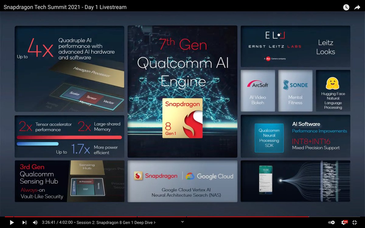 jeffboudier's tweet image. 👏 I&apos;m proud of the work of our team at @huggingface  with @Qualcomm to enable state of the art AI in the palms of billions with #Snapdragon8Gen1  🤖📲

🍿 Watch our demo of a smart notifications UX at the #TechSummit2021 keynote
youtube.com/watch?v=3H6tfc…