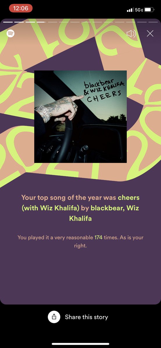swim4g0ld's tweet photo. @iamblackbear  got me through another year https://t.co/hronesqRAm